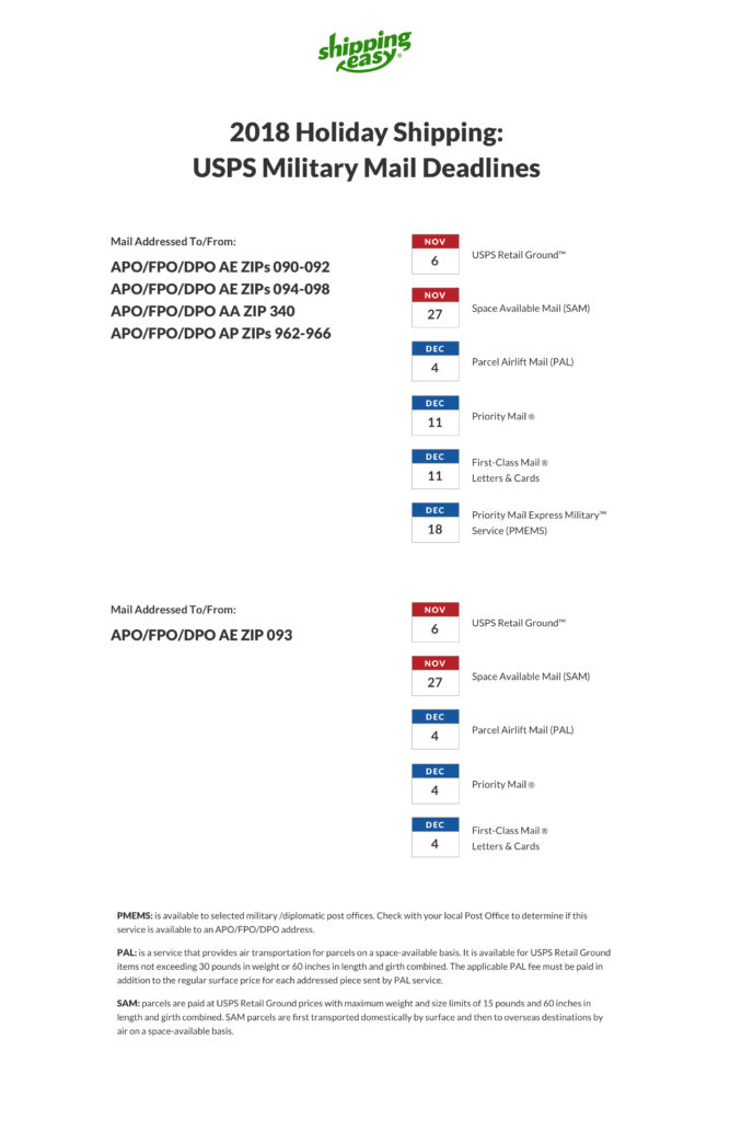 military mail holiday shipping deadlines
