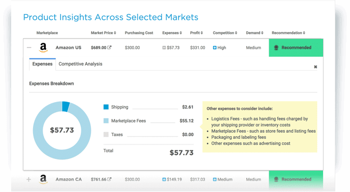 Algopix Tools for Multichannel Sellers ShippingEasy
