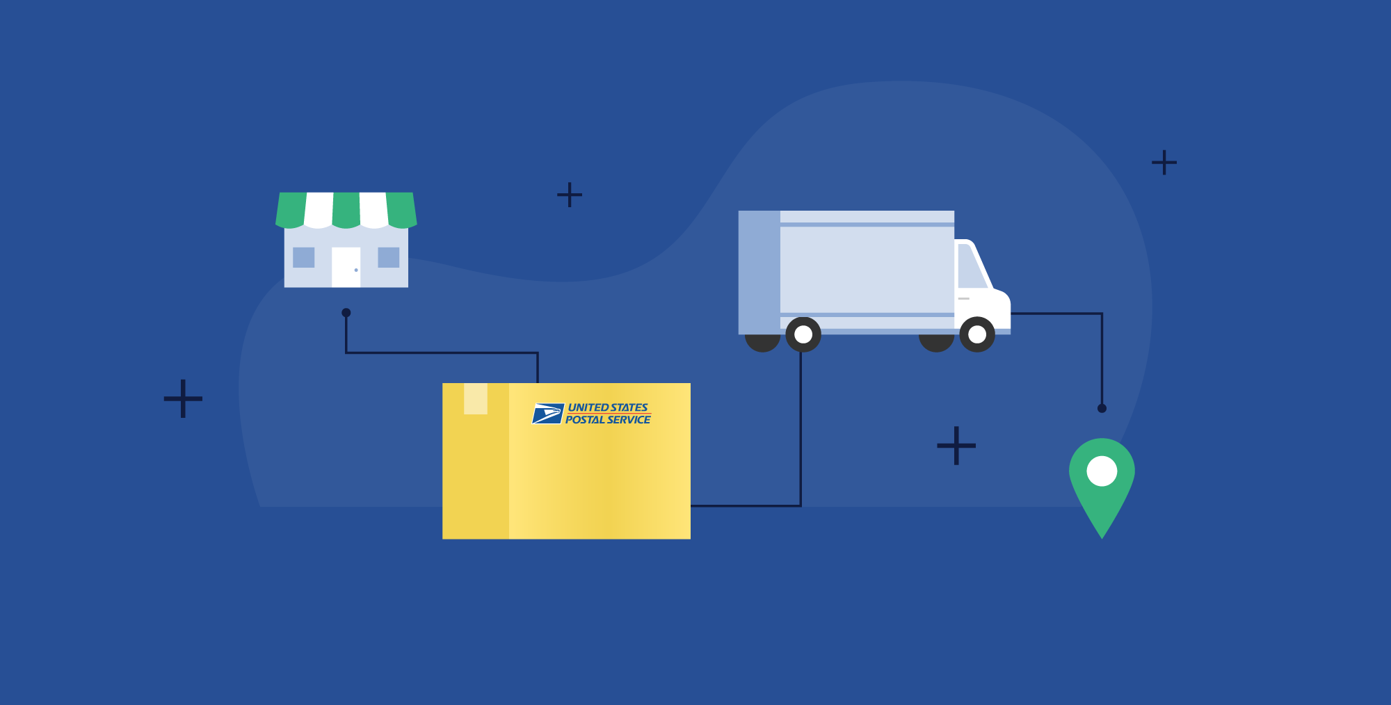 usps shipping zones