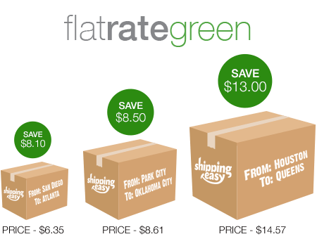 Introducing Massive Savings via Flat Rate Green